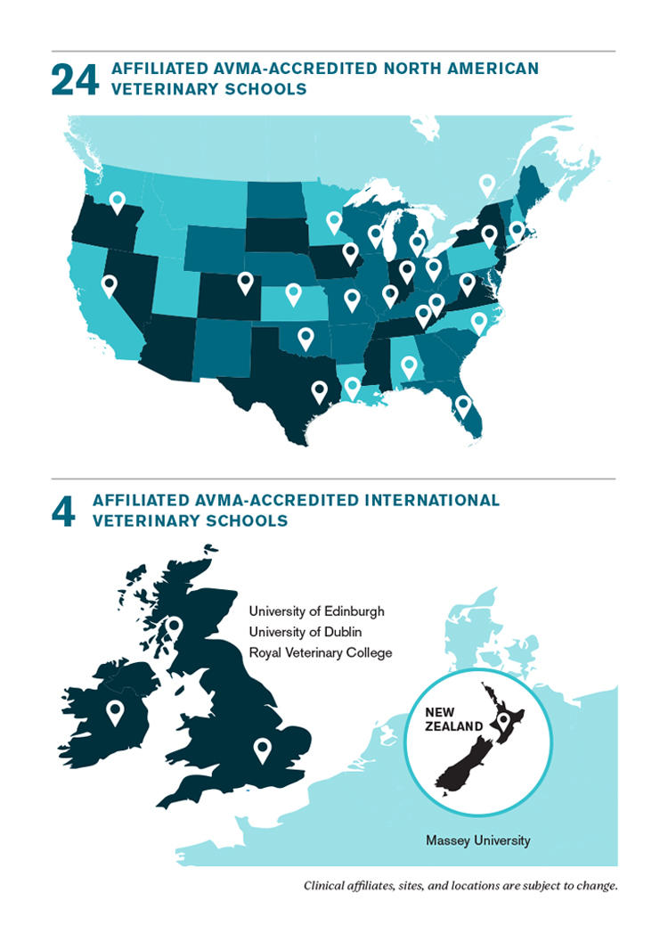 Map of RUSVM Affiliated AVMA-Accredited schools